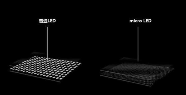 句容苹果手机维修分享什么时候会用上MicroLED屏？ 